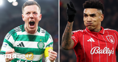 Split picture of Callum McGregor and Igor Jesus