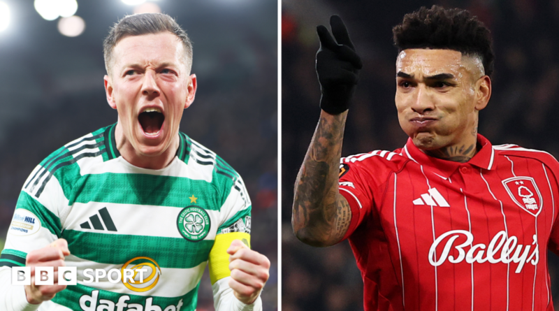 Split picture of Callum McGregor and Igor Jesus