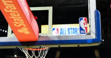 How to Get NBA All-Star Game 2026 tickets: Dates, locations, and prices