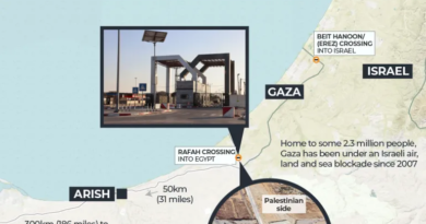 INTERACTIVE - What is the Rafah crossing map-GAZA_ISRAEL_Oct 16_2023