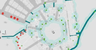 Masjid al-Haram Deploys Smart Sensors to Monitor Pilgrim Flow and Prevent Overcrowding
