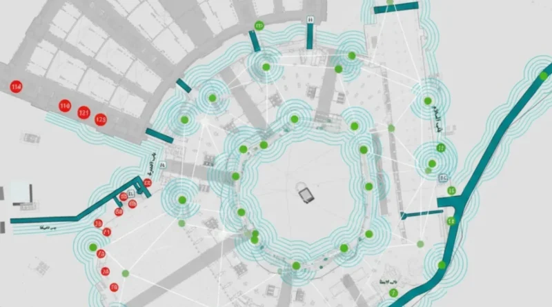 Masjid al-Haram Deploys Smart Sensors to Monitor Pilgrim Flow and Prevent Overcrowding