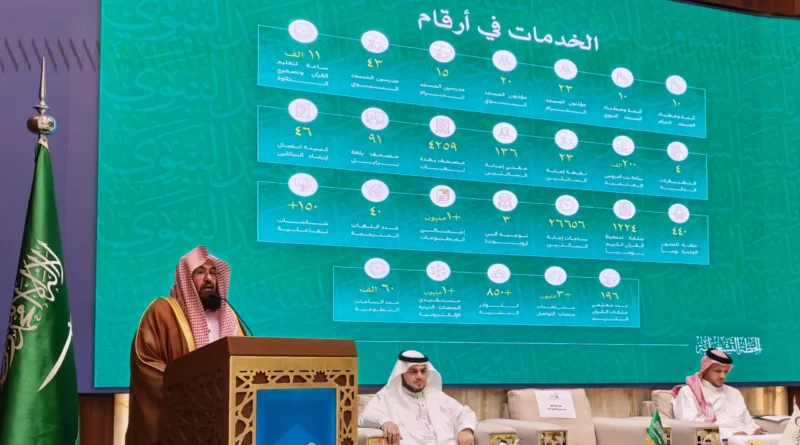 Operational Plan for Ramadan 2026 at Two Holy Mosques Launched