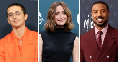 Polymarket users have bet over $2 million so far predicting the Golden Globes. Here's who they say will win.