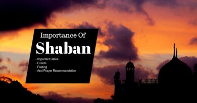 Shaban: Important Dates and Events