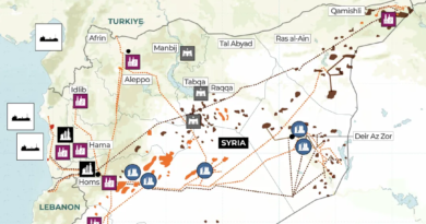 INTERACTIVE - SYRIA - OIL AND GAS - JAN 20, 2026-1768890134