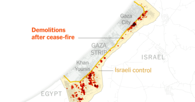 Two Months After Cease-Fire, Israel Is Still Demolishing Gaza