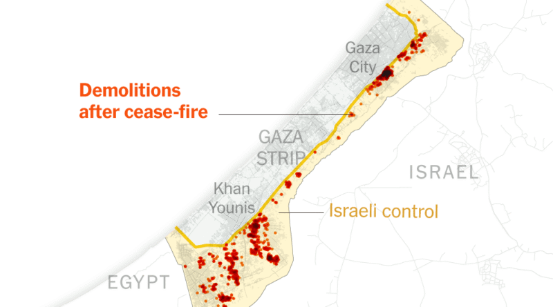 Two Months After Cease-Fire, Israel Is Still Demolishing Gaza