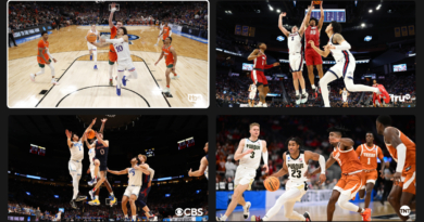 YouTube TV Multiview