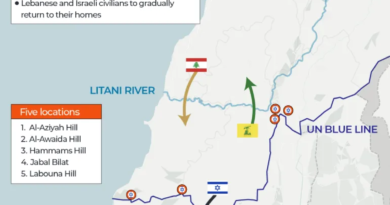 INTERACTIVE - Israel-Hezbollah Lebanon remain in 5 locations-1739885189
