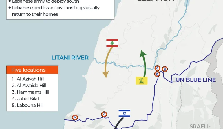 INTERACTIVE - Israel-Hezbollah Lebanon remain in 5 locations-1739885189
