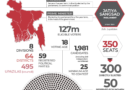 Interactive_Bangladesh_elections_Feb2026_2_REVISED