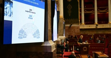 This photograph shows the results appearing on a giant screen of the first vote on no-confidence motions against the 2026 finance bill, which was adopted without a vote after the government triggered Article 49.3 of the Constitution, at the National Assembly in Paris on February 2, 2026.