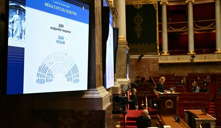 This photograph shows the results appearing on a giant screen of the first vote on no-confidence motions against the 2026 finance bill, which was adopted without a vote after the government triggered Article 49.3 of the Constitution, at the National Assembly in Paris on February 2, 2026.