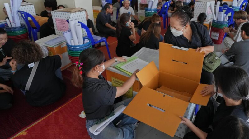 Polls open in Thailand with three main parties vying for power