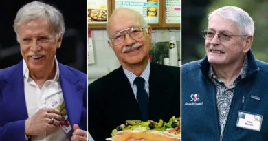 These are the biggest private landowners in the US