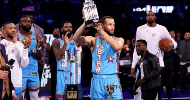 What Time Is The 2026 NBA All-Star Game? Streaming And Watch Guide