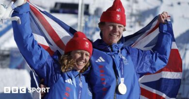 Charlotte Bankes and Huw Nightingale