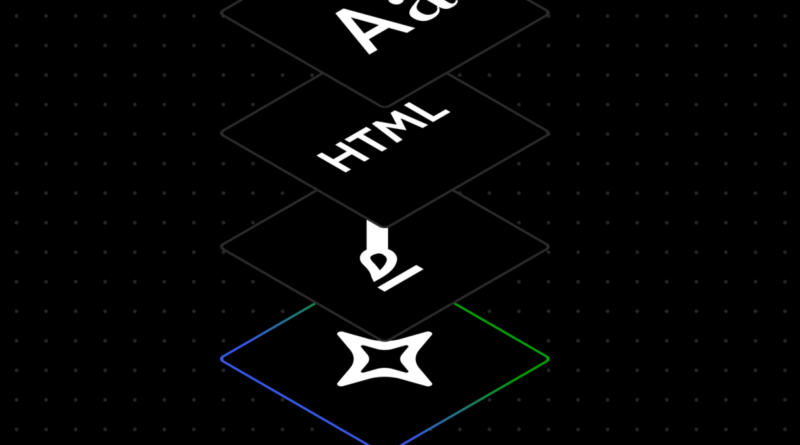 WordPress.com adds an AI Assistant that can edit, adjust styles, create images, and more | TechCrunch