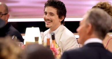 Actor Awards 2026: Biggest Snubs And Surprises