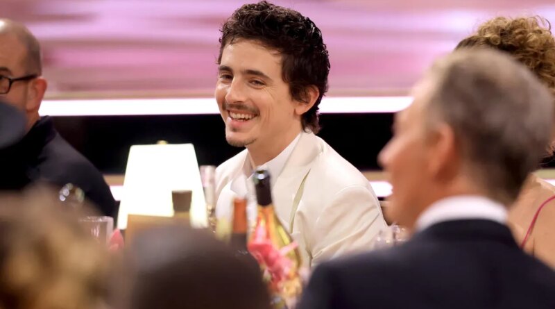 Actor Awards 2026: Biggest Snubs And Surprises