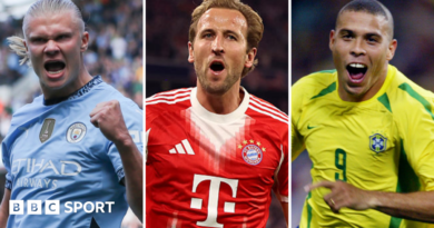 Top 10 centre-forwards graphic