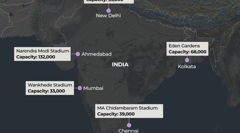 INTERACTIVE -STADIUMS- T20 MEN'S CRICKET WORLD CUP - 2026 - FEB3, 2026-1770220847