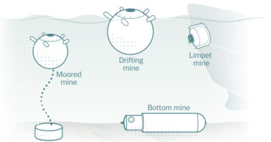 How Iran’s Naval Mines Work