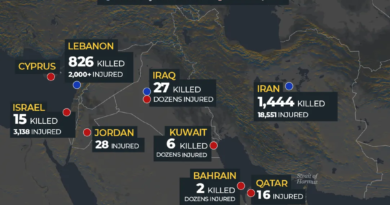 INTERACTIVE - DEATH TOLL - tracker - war - US Israel and Iran attacks - March 15, 2026-1773559836