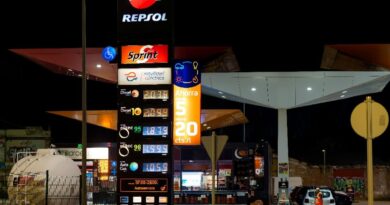 Middle East war: global economic fallout