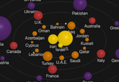 The Gravity of the War in Iran
