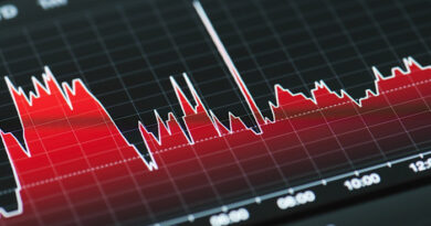 Traders placed $580mn in oil bets ahead of Donald Trump’s social media post on Iran talks