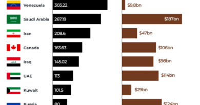 INTERACTIVE_IRAN_GCC_OIL AND GAS SUPPLY-CRUDE_OIL_MARCH4_2026