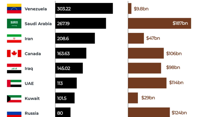 INTERACTIVE_IRAN_GCC_OIL AND GAS SUPPLY-CRUDE_OIL_MARCH4_2026