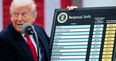 A year later, two charts show how Liberation Day inflation panic actually panned out