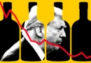 Americans are drinking less than they have in decades. Trump policies are driving the slowdown.