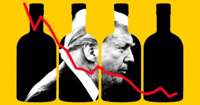 Americans are drinking less than they have in decades. Trump policies are driving the slowdown.