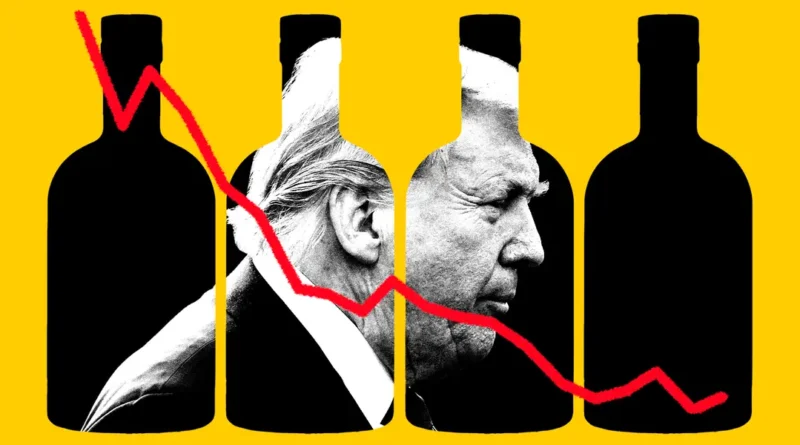 Americans are drinking less than they have in decades. Trump policies are driving the slowdown.