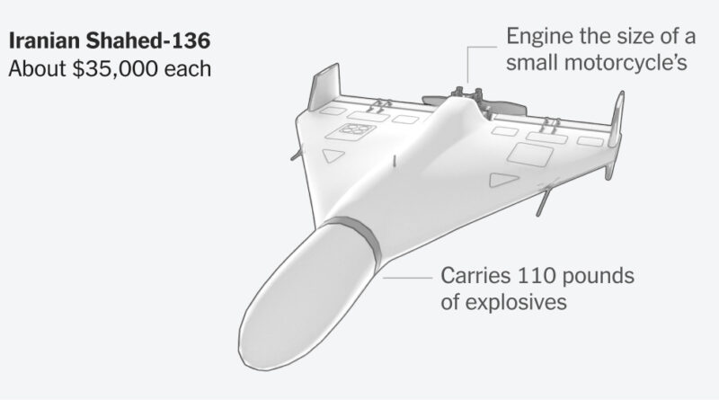 How Cheap Drones Are Changing Wars Like the Ones in Ukraine and Iran