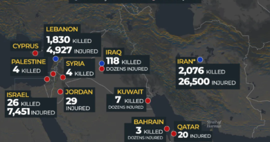 INTERACTIVE - DEATH TOLL - tracker - war - US Israel and Iran attacks - APRIL 10, 2026-1775817896