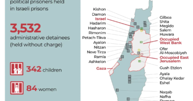 INTERACTIVE-Palestinians in Israeli custody -1776338314