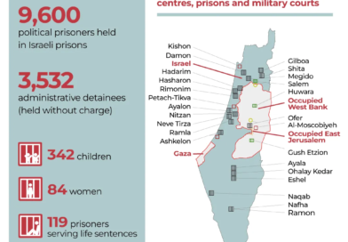 INTERACTIVE-Palestinians in Israeli custody -1776338314