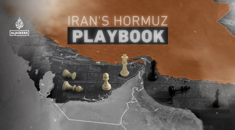 Strait of Hormuz: How a threat became a playbook
