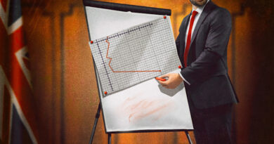 The UK is turning the energy crisis into a political mess