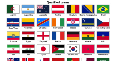 INTERACTIVE-Football FIFA Teams that have qualified for the World Cup 2026-1776671102