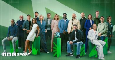 BBC Sport punditry team