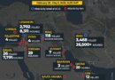 INTERACTIVE_LIVETRACKER_IRAN_US_ISRAEL_MIDDLEEAST_ATTACKS_MAY5_2026_GMT1435-1777992258