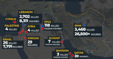INTERACTIVE_LIVETRACKER_IRAN_US_ISRAEL_MIDDLEEAST_ATTACKS_MAY5_2026_GMT1435-1777992258