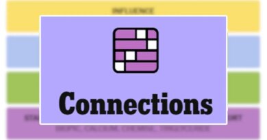 NYT ‘Connections’ Hints And Answers For Sunday, May 10
