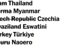 Nauru Hopes You Will Call It by a New Name
